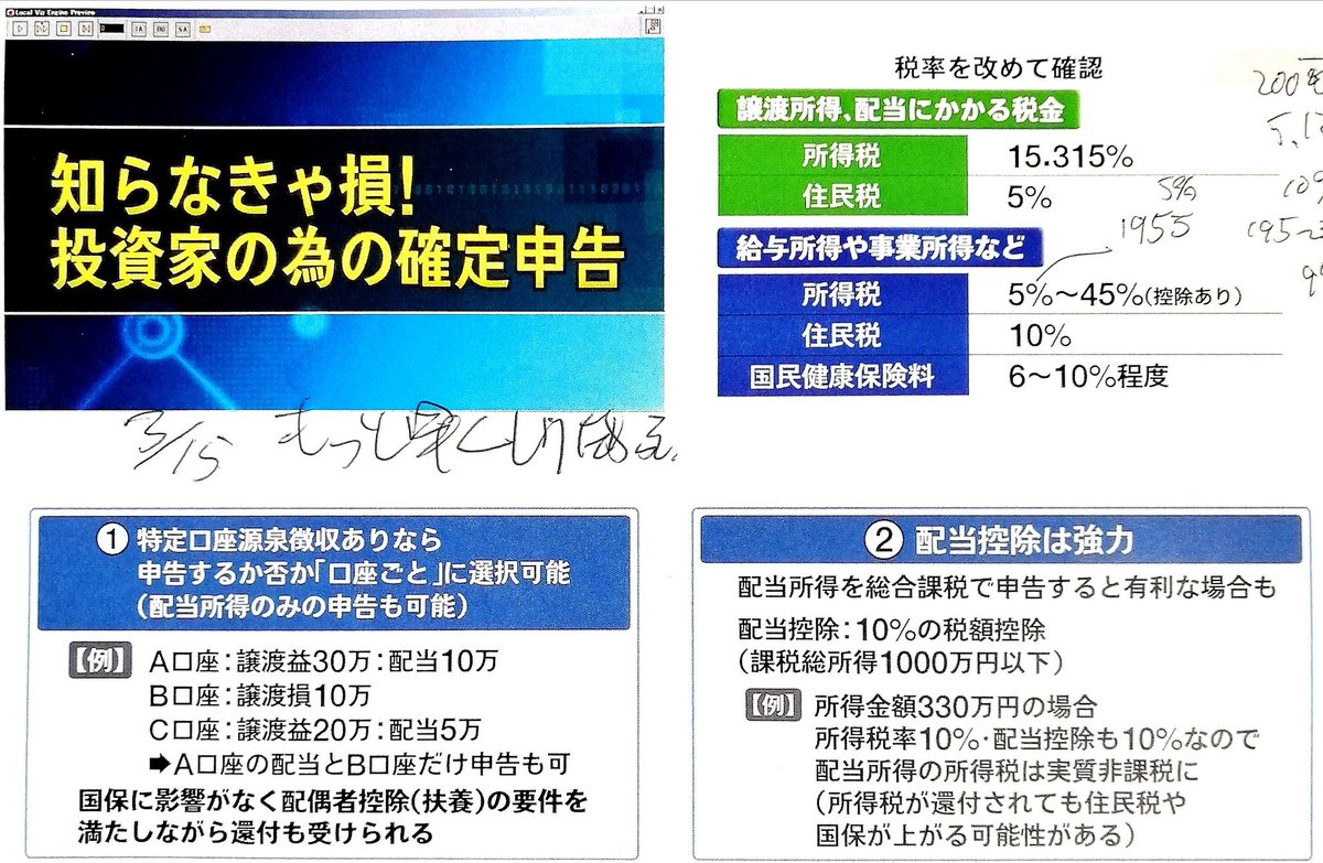 ✨投資家の為の確定申告✨ □特定口座源泉徴収ありは、口座毎・配当のみの申告も可 □配当を配当所得として総合課税で申告すると…  ✓所得額によっては所得税率が下がる＆配当控除が使え有利な場合も ✓住民税の申告不要制度で、住民税や国保への影響も抑えられる 詳細は ...