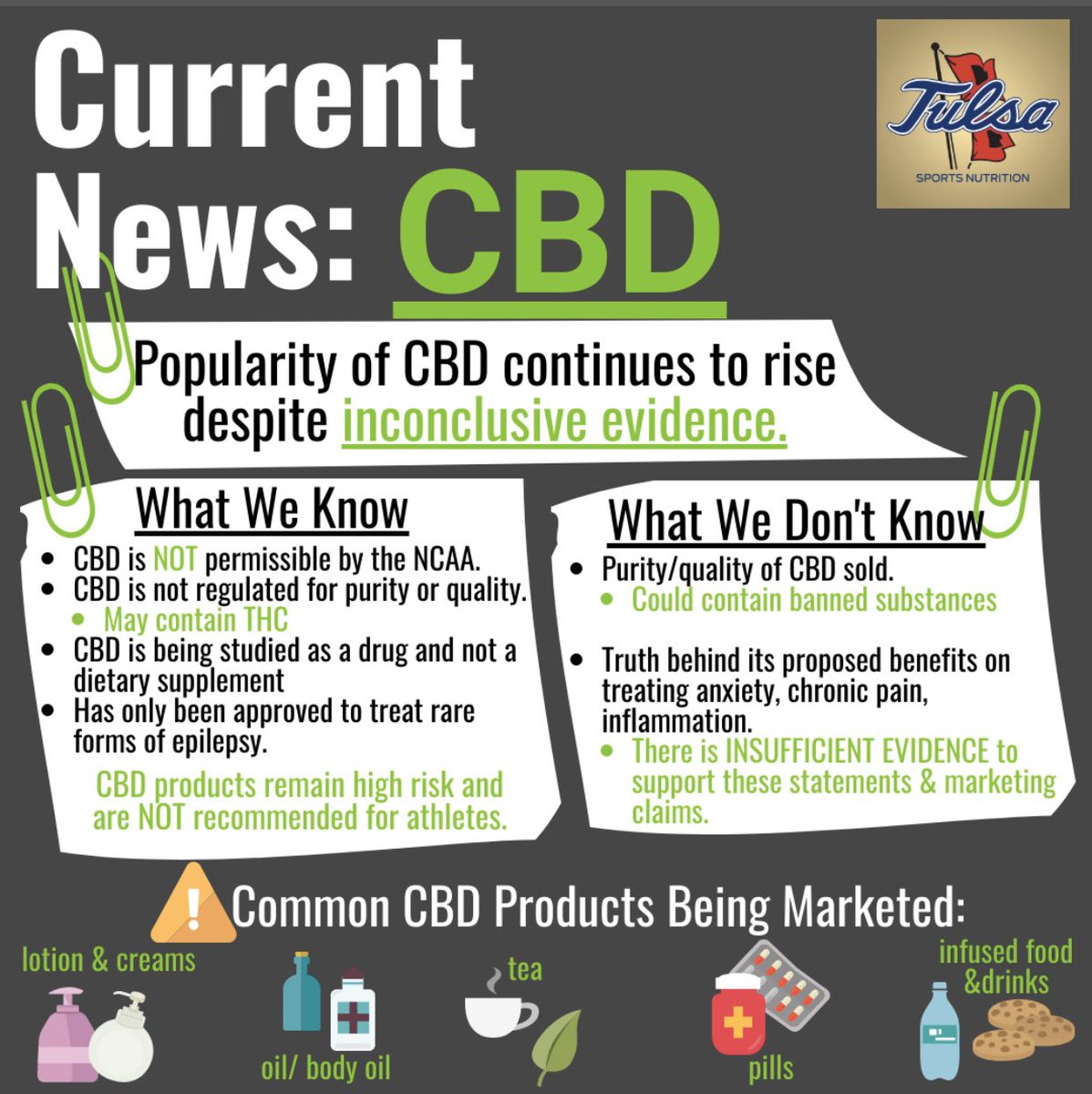 julia_zalewski's tweet photo. Super trendy topic right now. Educate yourself on CBD supplements/products. Understand the risks as a NCAA athlete. We do not recommend using CBD products. #canesfuel https://t.co/0LPhdE5AUS