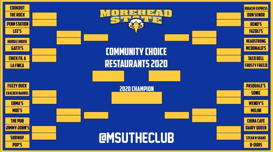 Pep CLUB Morehead State tweet media