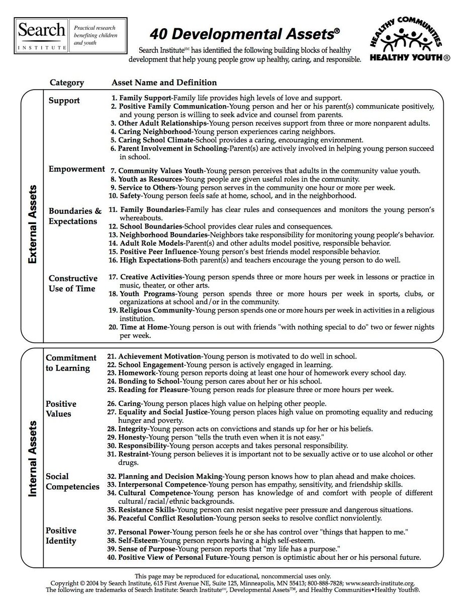 Calvert Kids tweet media