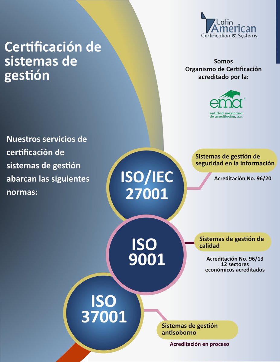 SystemsLatin's tweet image. Servicios ajustables a tu organización y tus exigencias. #contáctanos #organización #crecimiento #emprende #aprende