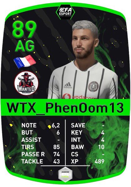 Bravo à notre joueur <a href="/WTX_PhenOom13/">𝕎𝕋𝕏_ℙ𝕙𝕖𝕟𝕆𝕠𝕞𝟙𝟛♛</a> pour tes belles performances 💪💪🔥
<a href="/eSportFA/">Esport Football Association</a>