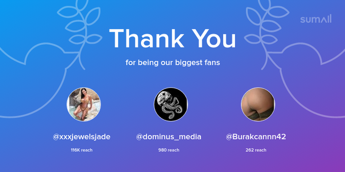 Our biggest fans this week: xxxjewelsjade, dominus_media, Burakcannn42. Thank you! via https://t.co/Ic1sEYJmO8