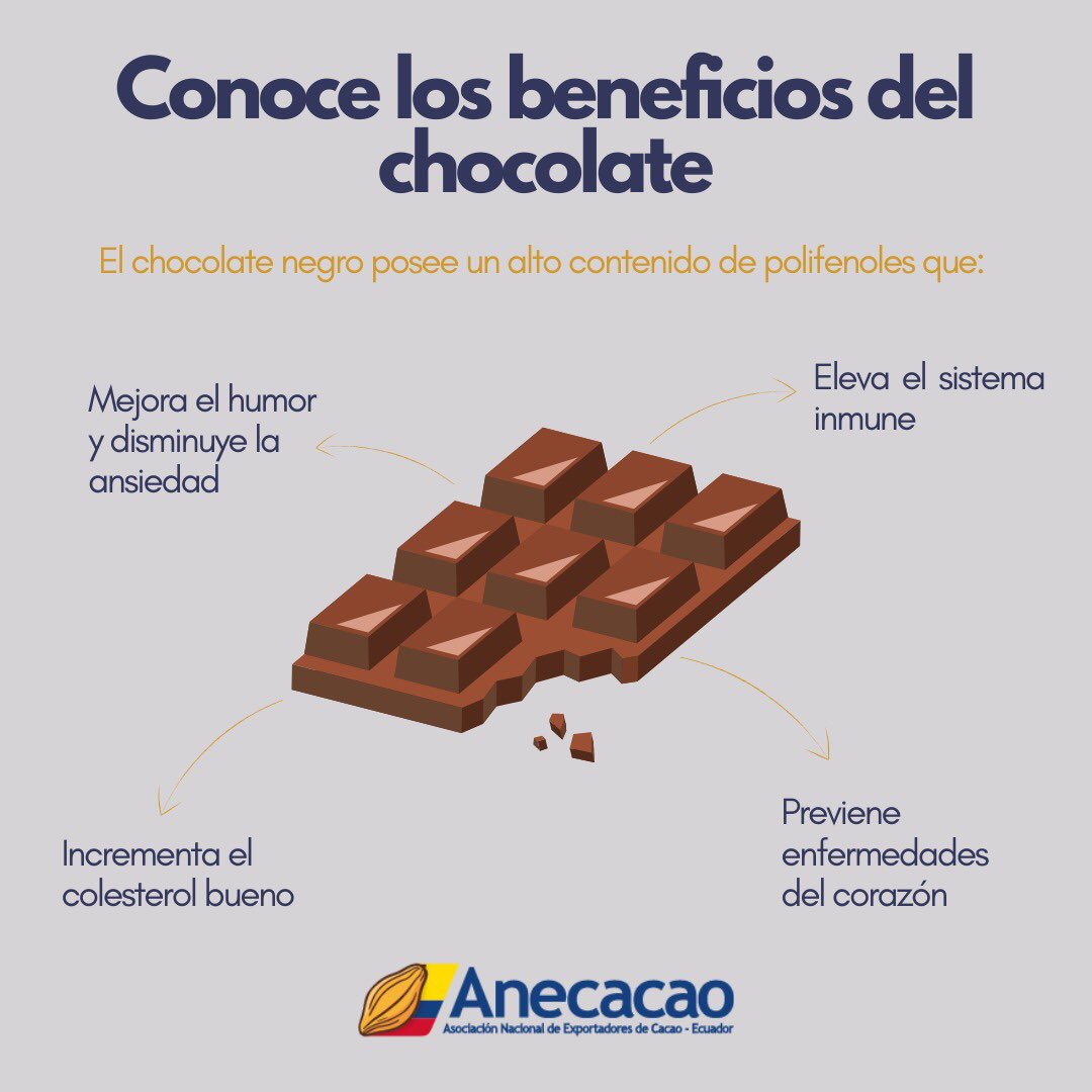 Agro Soto Macará tweet media