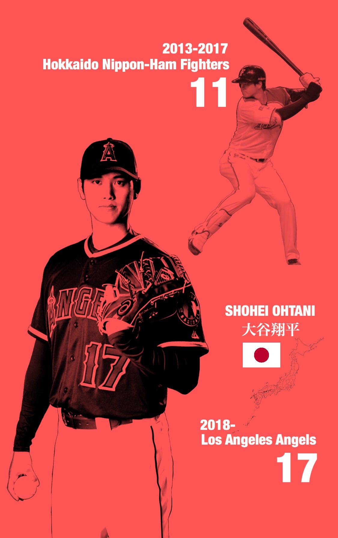 Zerolabo 赤黒虎党 Twitterissa 大谷翔平 ロサンゼルス エンゼルス 北海道日本ハムファイターズ はじめて野球選手壁紙 まだ手探り状態すんません T Co Gcm4okrmnn Twitter