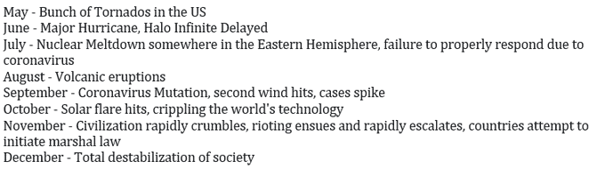 Προβολή εικόνας στο Twitter