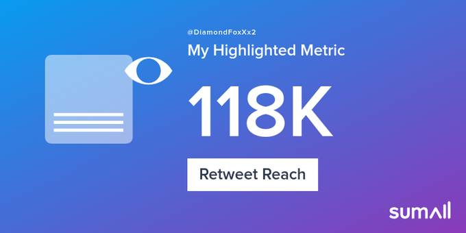 My week on Twitter 🎉: 151 Likes, 5 Retweets, 118K Retweet Reach. See yours with https://t.co/BOtJgGht7O