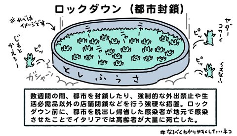 緊急事態宣言が発令されても、海外のようなロックダウンは行わないらしいけど、理由はどうあれ東京脱出やコロナ疎開しようとしてる人は少なからずいるんだと思う。てか、もうすでに帰省した人が田舎でお婆ちゃんに感染させてるし。
https://t.co/nYCHXyOz6g

#東京脱出  #コロナ疎開 