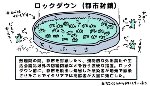 緊急事態宣言が発令されても、海外のようなロックダウンは行わないらしいけど、理由はどうあれ東京脱出やコロナ疎開しようとしてる人は少なからずいるんだと思う。てか、もうすでに帰省した人が田舎でお婆ちゃんに感染させてるし。東京脱出  #コロナ疎開 