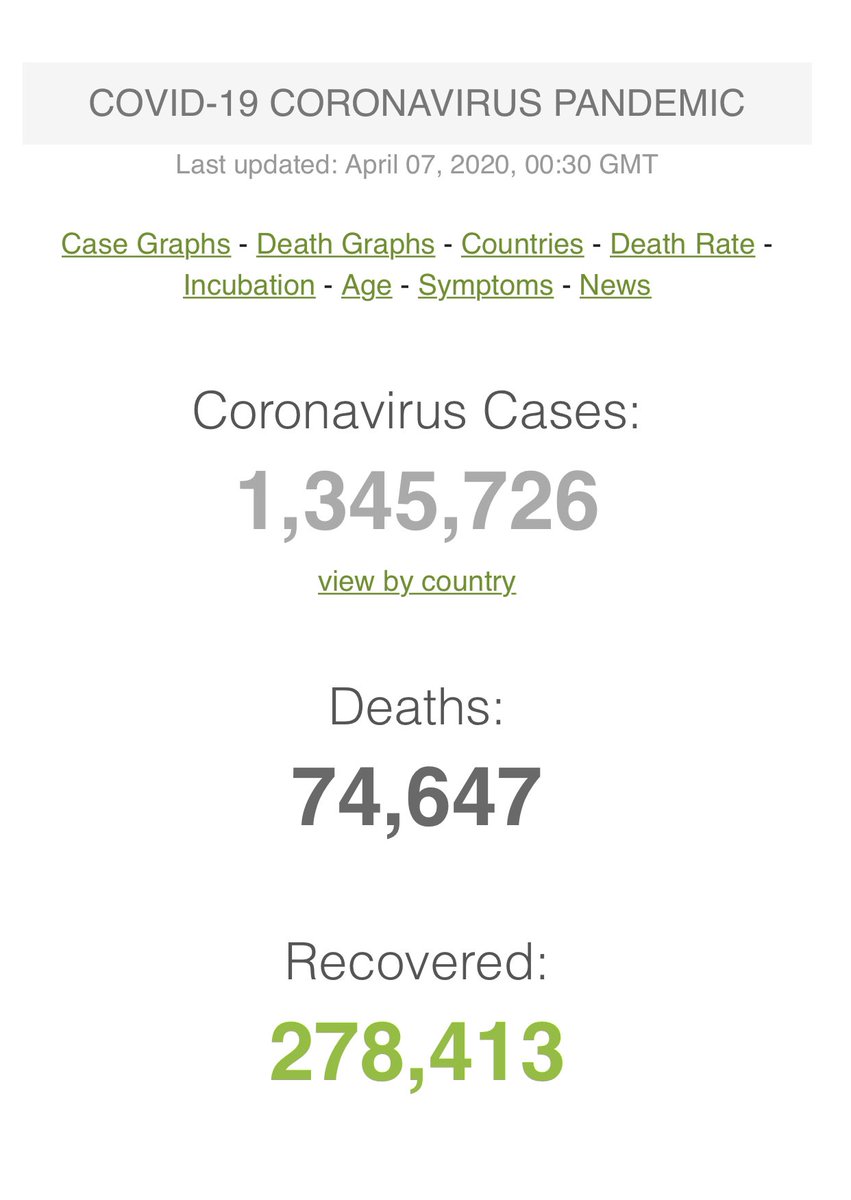 Massive increase in just 18 hours  #مدن_حظر_كامل  #الحجر_المنزلي  #فيروس_كورونا  #Corona  #lockdowneffect  #coronavirus  #CoronavirusPandemic  #CoronaVirusUpdate  #COVID19  #Covid_19  #COVIDー19