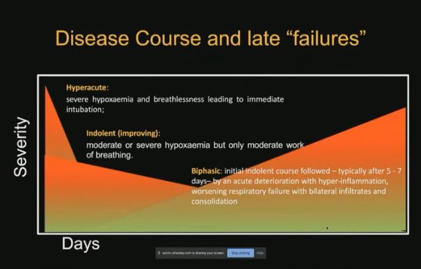 Recent Italian research in this Webinar by ESICM posits two phenotypes, a type 'L' and a type 'H'  Type L could be due to pulmonary microthrombosis and leads to a biphasic course with severe deterioration as clots hit multiple organs.   https://www.youtube.com/watch?feature=youtu.be&v=x6l-f3-IK-o3/