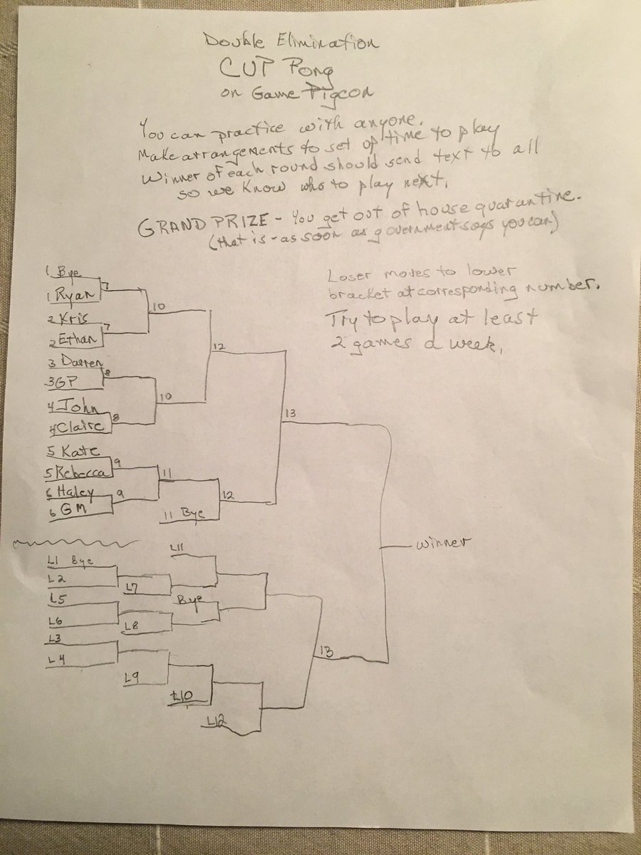 haley__blagdon's tweet photo. Woke up this morning to a text from my grandparents challenging my family cup pong tournament !! What a creative way to stay connected !! https://t.co/2P5qysuFgi