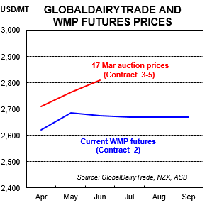 ASB Markets tweet media
