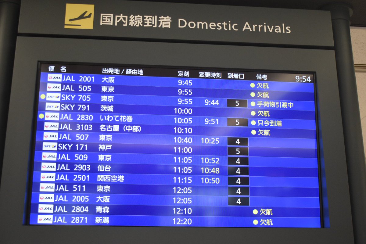 ばふぁろうず 羽田空港8 発のスカイマーク705便は 定刻より11分早い9 44に新千歳空港に到着しました 雪は全くありませんが 東京より肌寒いです ここからは電車に乗り換えて石狩当別へ向かいます 飛行機 スカイマーク Skymark 新千歳空港