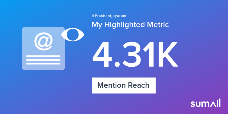 My week on Twitter 🎉: 1 Mention, 4.31K Mention Reach. See yours with sumall.com/performancetwe…