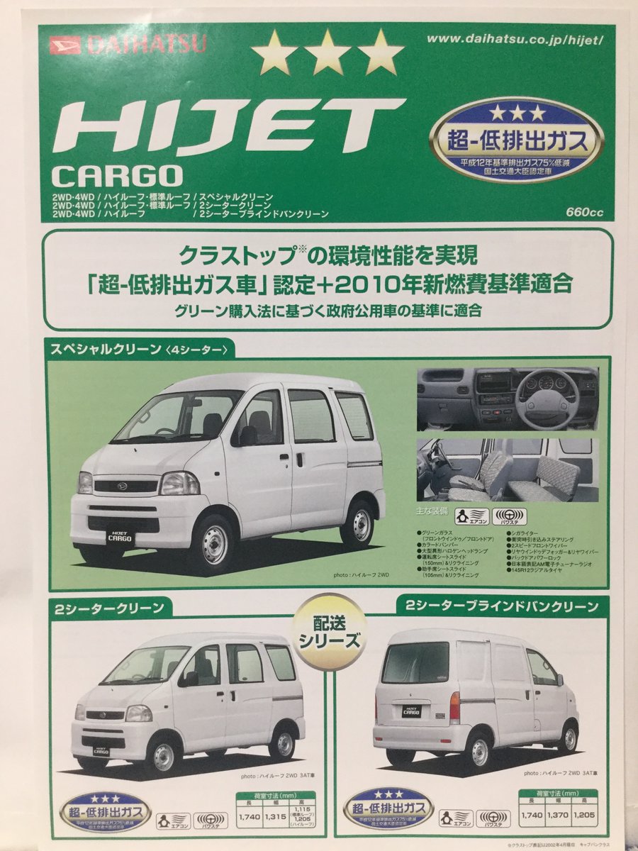 S200V ハイゼットカーゴ クリーンシリーズ