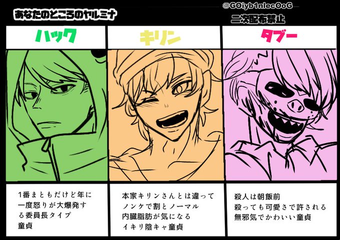 Tweets Listaゆうかふ Dio El Hash あなたのところのｙｒｍｎ 1 Whotwi Grafica De Analisis De Twitter