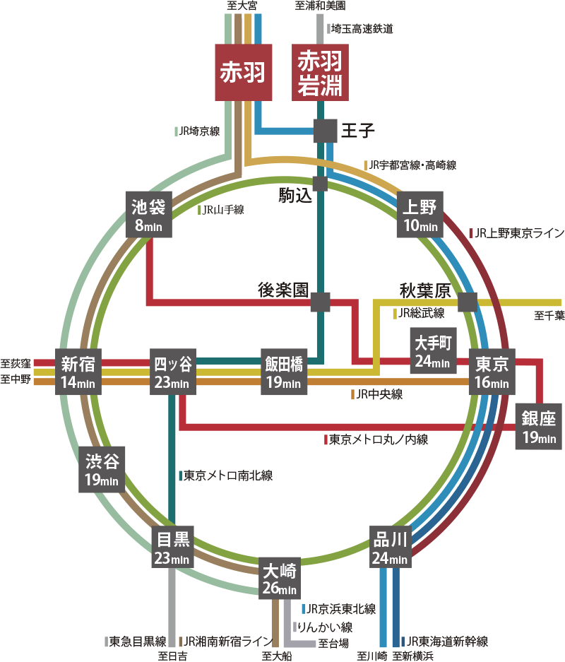 Twoucan 谷津 珠葉 李厳命 Rigenmei