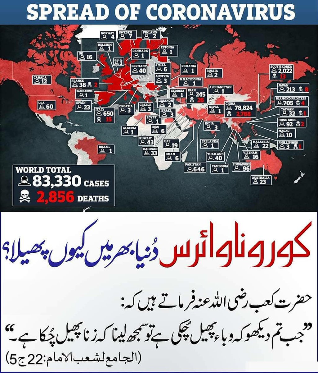 IslamicViews_'s tweet photo. Spread Of Coronavirus

#islamic #islam #islamicquotes #islamicart #namaz #allah #islamicviews https://t.co/oYbNTqRv1Y
