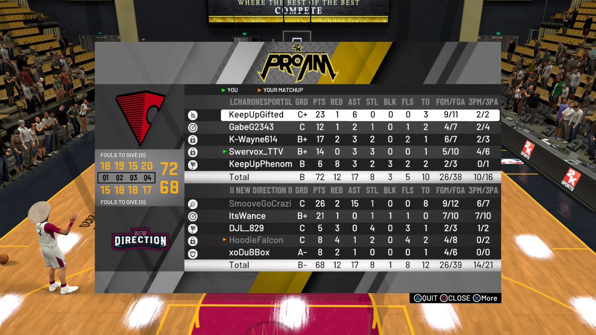 CharonNBA2k's tweet photo. A few preseason scrims in @SL2KProAm 
Ready for the season to start‼️ https://t.co/wfjkyhA3nI