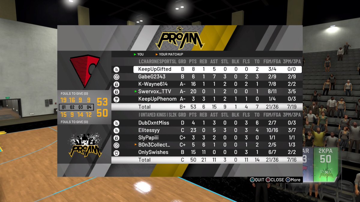 CharonNBA2k's tweet photo. A few preseason scrims in @SL2KProAm 
Ready for the season to start‼️ https://t.co/wfjkyhA3nI