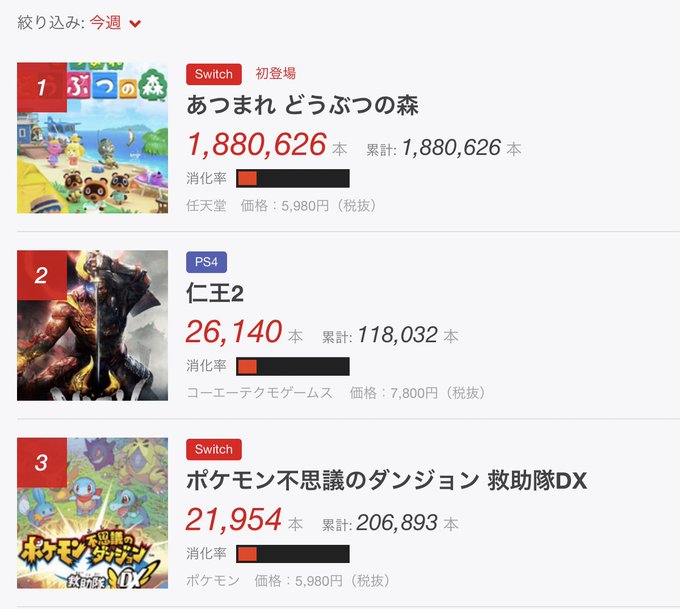 岡山のけんぼくぅ S Recent Tweets 32 تحليلات تويتر الرسومية الخاصة بهوتويت Whotwi 岡山のけんぼくぅ S Recent Tweets 32 تحليلات تويتر الرسومية الخاصة بهوتويت Whotwi