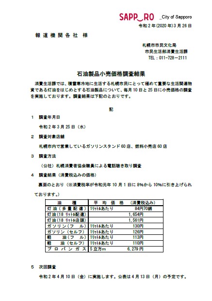 しろうくま 札幌市消費者センター 公式 V Twitter 市内のガソリンスタンド 燃料店 1店舗 を対象に 電話聞き取りによる石油製品の小売価格調査 令和2年3月25日調査結果 を実施して公表しています 詳しくは下記hpをご覧ください T Co Gkolxjyt9l