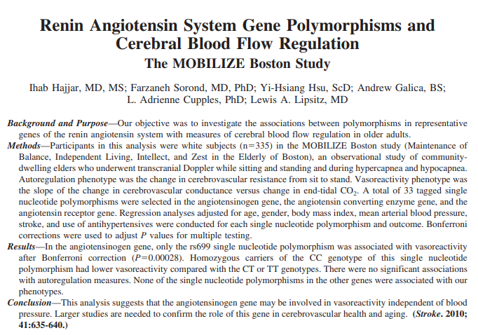 Renin Angiotensin System Gene Polymorphisms and Cerebral Blood Flow Regulation"This study suggests that a polymorphism in the AGT gene known to be involved in blood pressure control is also associated with cerebral VR. https://www.ahajournals.org/doi/10.1161/STROKEAHA.109.572669