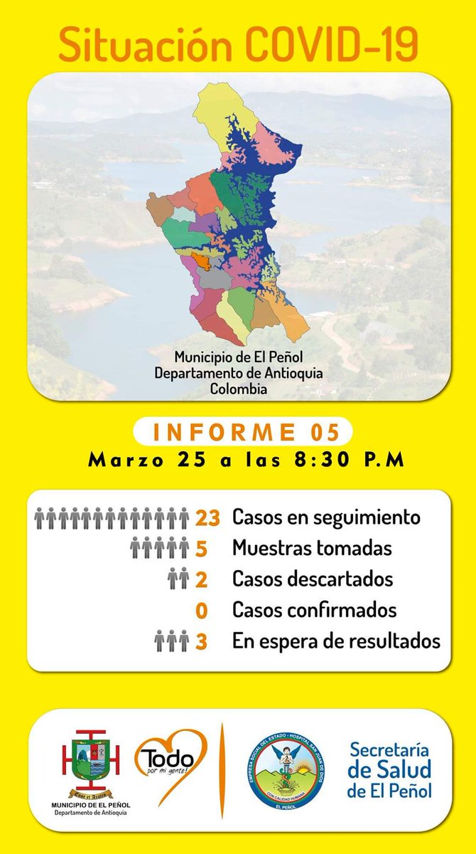 elpenolant's tweet photo. En esta noche les presentamos el informe #8 del #COVID19 en nuestro municipio. Se siente un parte de tranquilidad; aún seguimos a la espera de los resultados.
#QuedateEnTuCasa #CoronavirusEnColombia #coronavirus #ToqueDeQueda https://t.co/aPyGjhkZFw https://t.co/E5zBMAUDlJ https://t.co/UPMwKLaX2n