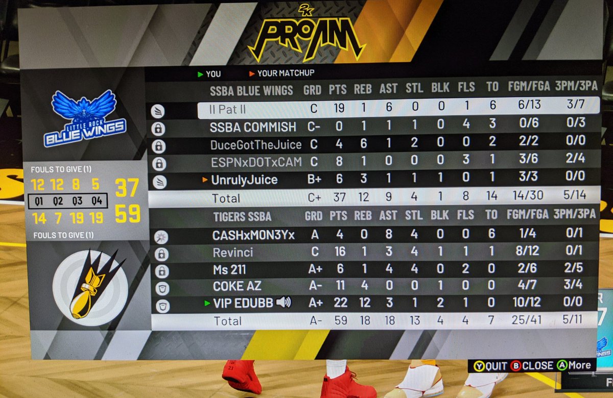 SSBATigers's tweet image. 1 down, 1 to go.