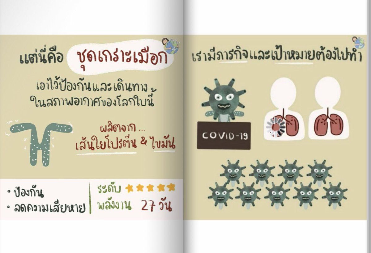 smilelovely53's tweet photo. ตะมุตะมิมากๆเเงงงอ่านเเล้วเข้าใจง่ายด้วย #โคโรนาไวรัส #โควิด19 https://t.co/9Y7iWYbm3u