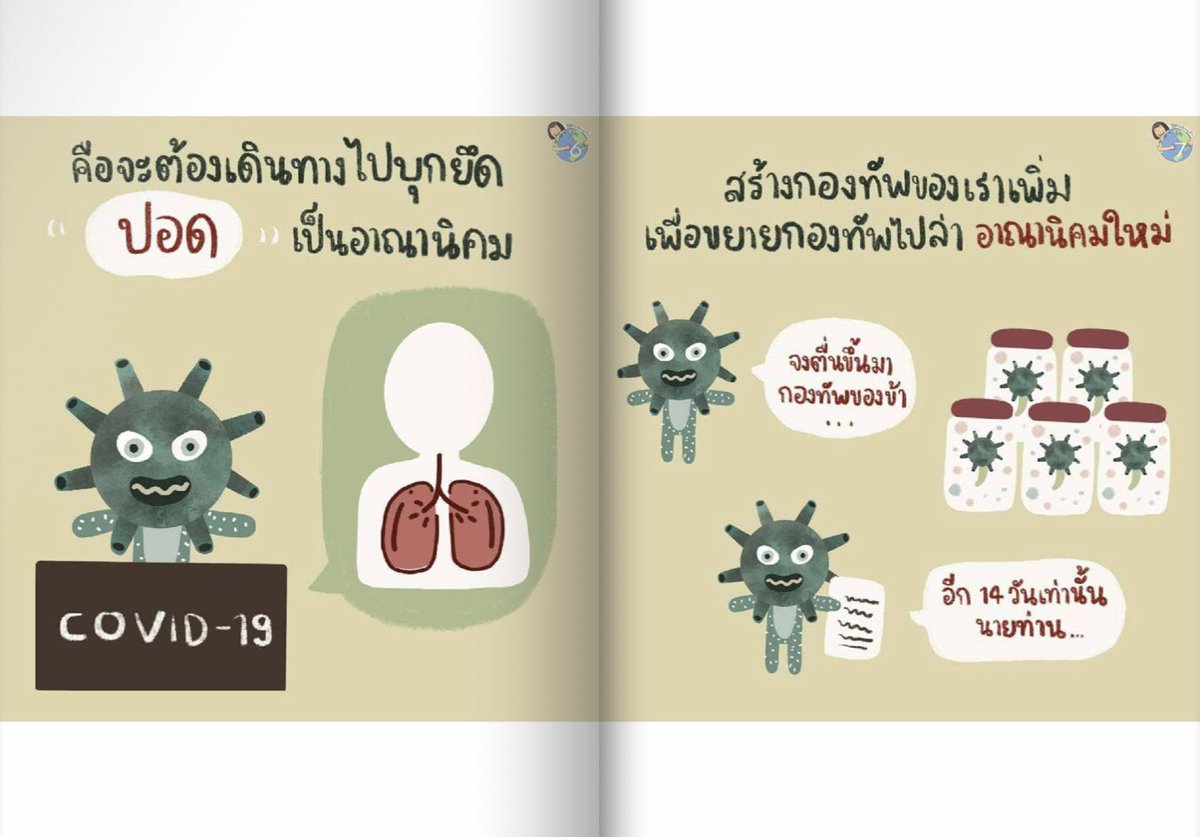 smilelovely53's tweet photo. ตะมุตะมิมากๆเเงงงอ่านเเล้วเข้าใจง่ายด้วย #โคโรนาไวรัส #โควิด19 https://t.co/9Y7iWYbm3u