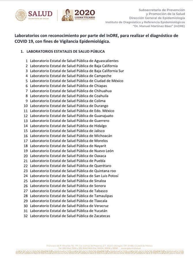 EnriqueOchoaR's tweet photo. Comparto la lista oficial de hospitales y laboratorios que hacen la prueba de #CoronaVirus. Harán falta más sitios autorizados en las semanas por venir. Otros países han salido adelante con pruebas disponibles, certeras y gratuitas para la población. #QuedateEnCasa https://t.co/nQxRWXmqXw