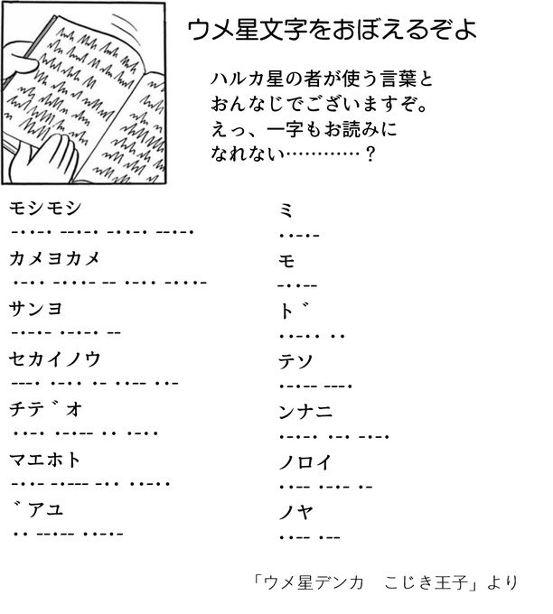 三畔絵依 S Recent Tweets 11 Whotwi Graphical Twitter Analysis 三畔絵依 S Recent Tweets 11 Whotwi Graphical Twitter Analysis