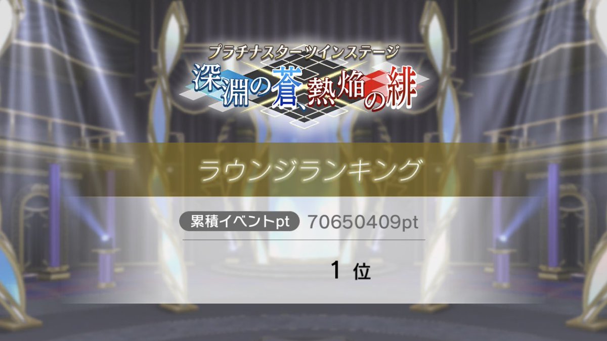 asch_2525's tweet photo. イベ乙です！
ロケスタが1位取れました！
ラウメンと傭兵の皆さまありがとう！！
個人TP関係称号初めてで嬉しいです！
これ以上走ることは無いだろうってぐらいやりきり満足です！

とても楽しいイベランでした！
今回のイベで繋がりも増え今後ともよろしくお願いします！ https://t.co/NDOm9exreP