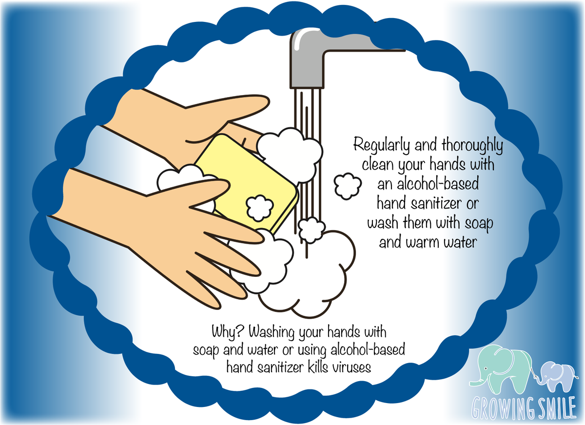 #COVID19FACTS Wash Your Hands!