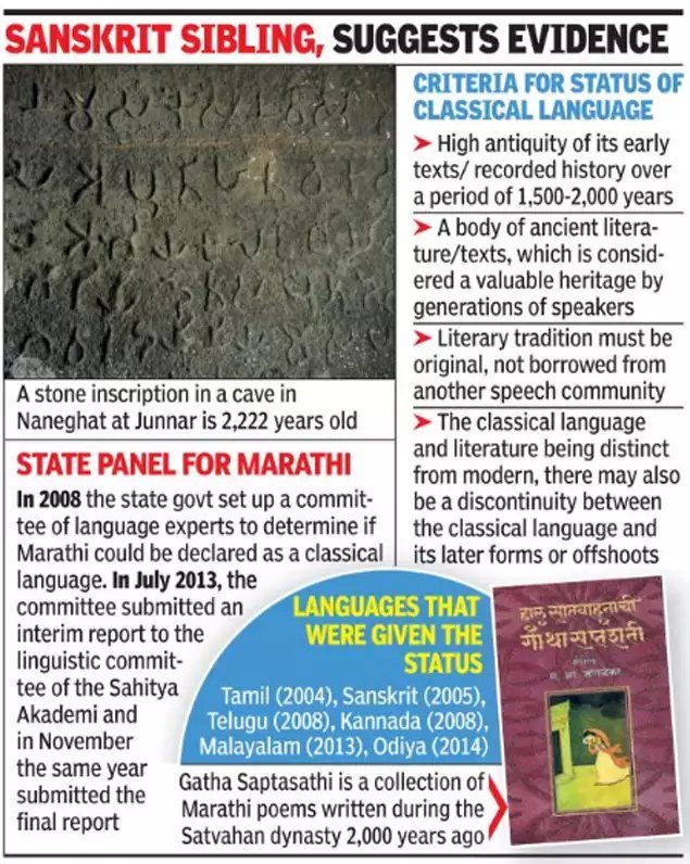KunalJoshi11111's tweet photo. Marathi language has fulfilled all the criteria related to classical status
Then why is the government avoid from giving classical status to Marathi?
#अभिजातमराठी
#Classicalstatus
@prahladspatel
@MinOfCultureGoI
@BJP4India
@AmitShah
@narendramodi
@narendramodi_in
@PMOIndia https://t.co/vou2UutKQs