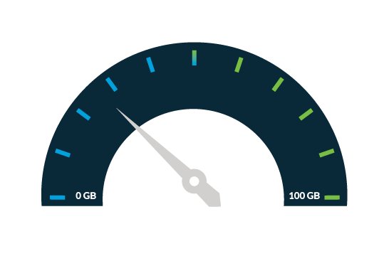 silverstarcom's tweet photo. TL;DR: The recent peak in usage is only utilizing 1/3 of our network capacity.
#keepamericansconnected #oneconnectionatatime #covid-19
Read our full statement at https://t.co/qXOkuly82g https://t.co/ardyLweNGu