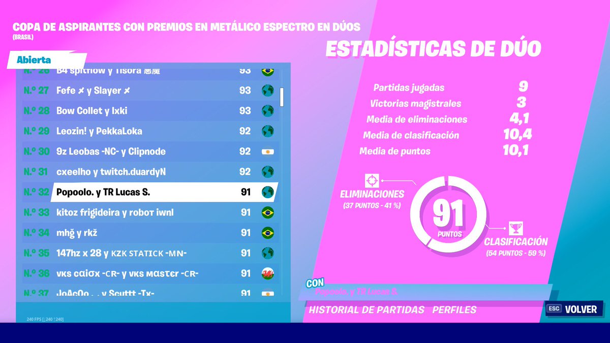 TeamTR_'s tweet photo. Cada ves mejores top https://t.co/OGnnUpuOQF