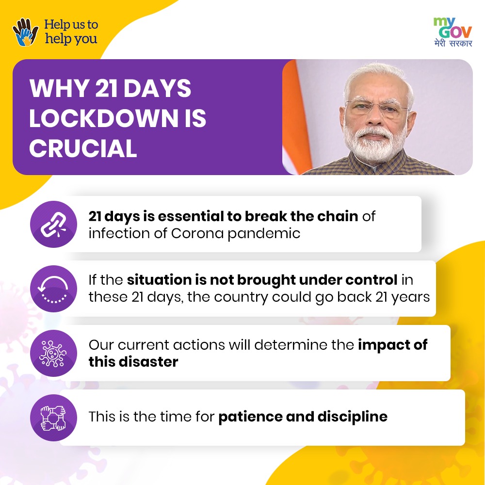 sriramulubjp's tweet image. Here’s why #21DaysLockdown is crucial  #IndiaFightsCorona #StayAtHomeSaveLives