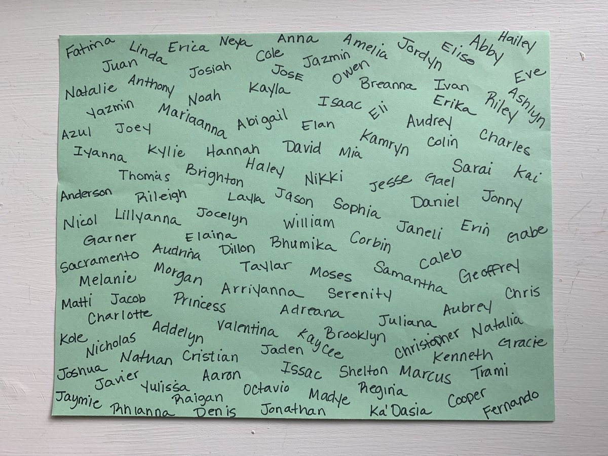 LSmithKISD's tweet image. Thinking about every single one of my students, missing them, and hoping each one of them is staying safe and healthy. #hildehasheart #sixthgrademathrocks