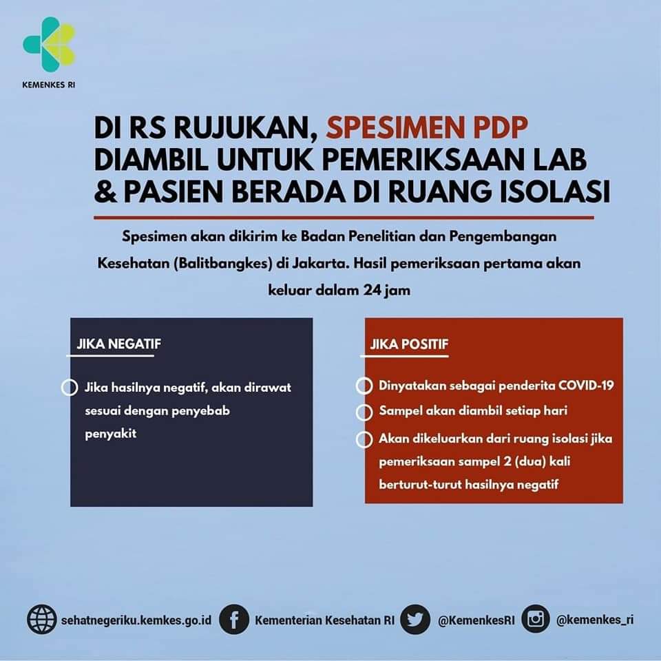 Hai #Healthies

Pemerintah telah menyusun 5 (lima) protokol utama dalam penanganan kasus penyebaran virus corona (COVID-19), salah satunya protokol kesehatan. Hal ini mengingat agar masyarakat tetap waspada dalam penyebaran #COVID19.