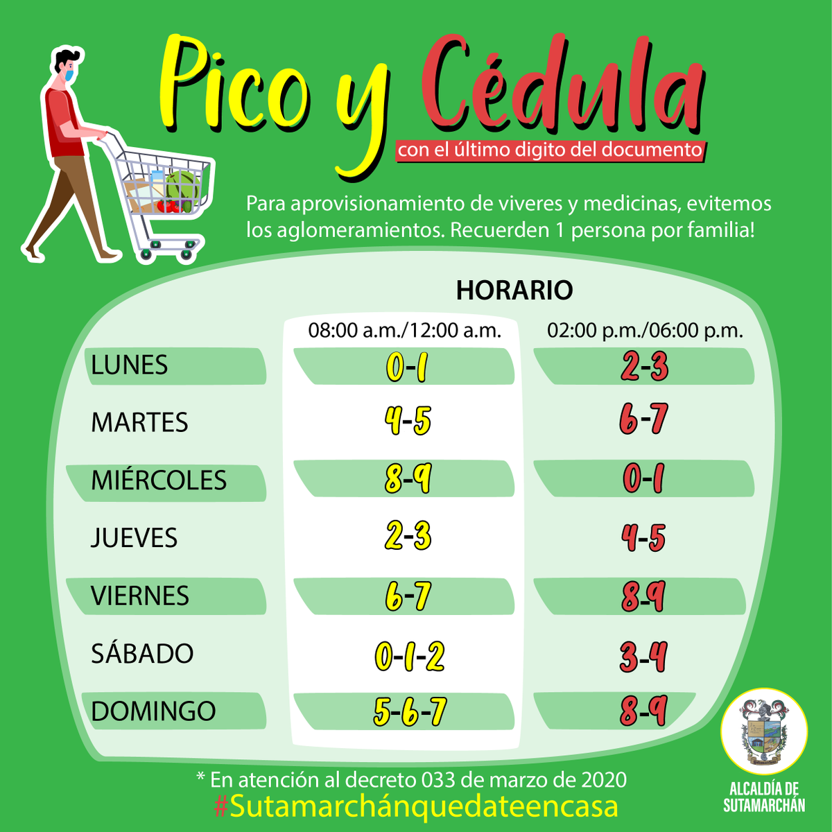 Implementamos la medida de Pico y cédula con el fin de controlar la salida de personas a mercar, continuamos solicitando a todos los habitantes de Sutamarchán, acatar esta medida que busca evitar el contagio por aglomeración de personas en recintos cerrados.