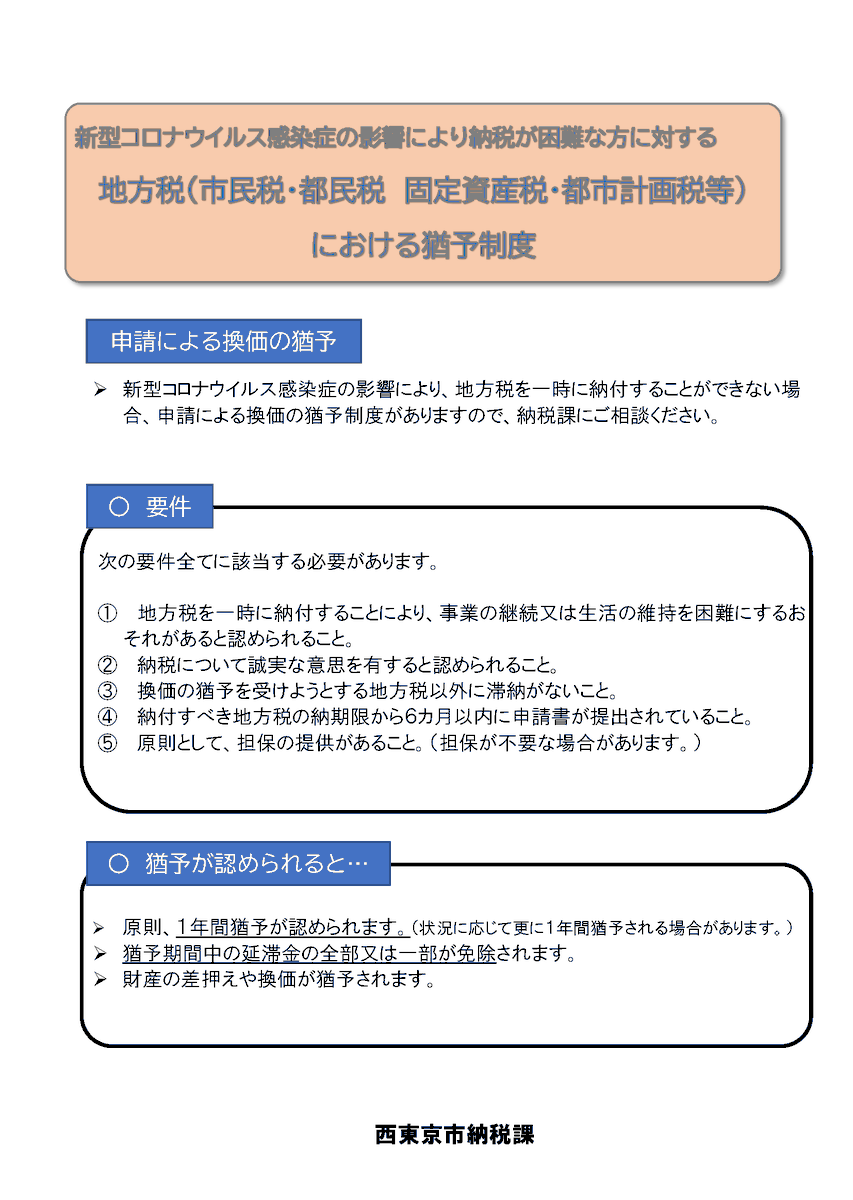 東京 コロナ 人数 市 西