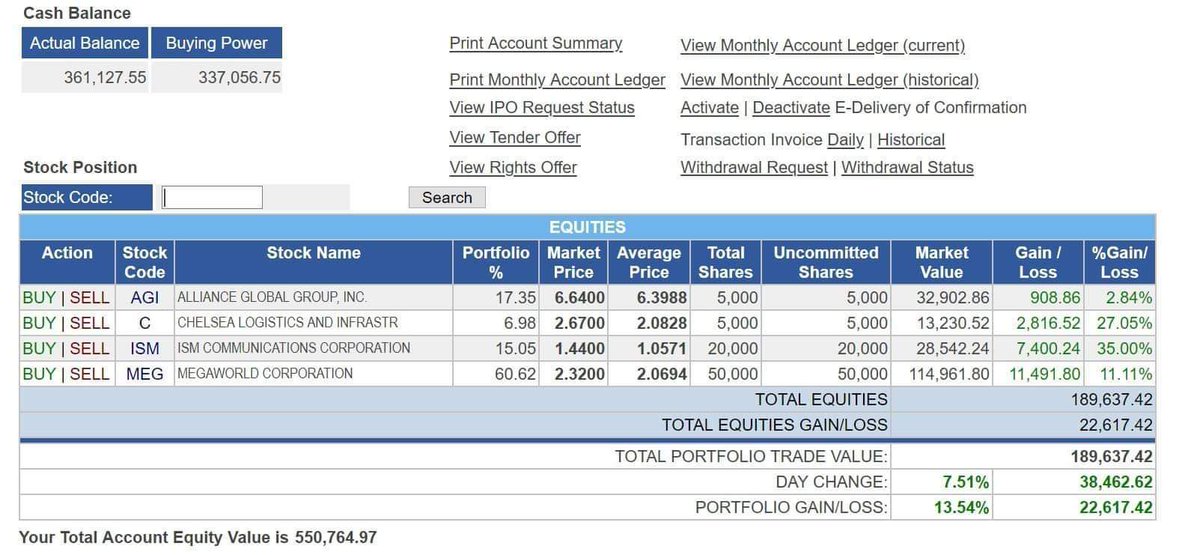 rijila88's tweet photo. Every week im withdrawing my gains. I just want  a 400k to 500k portfolio. Un lng kya ko i risk for now because i dnt have that much. #thanks #c #aceph #ism #meg https://t.co/zEdxeBGSQj