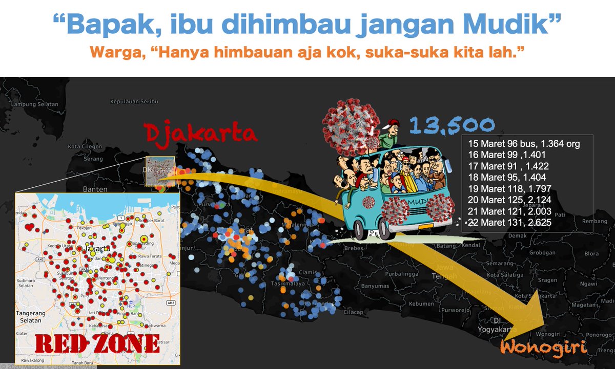 ismailfahmi's tweet photo. #100JutaMaskerChallenge 

Perjuangan mkn panjang, pemudik dari "red zone" Jakarta ke daerah sudah gerak. 

Ke Wonogiri aja sdh 13.5 ribu++, blm ke daerah lain. Italy yg parah hanya 10 ribu yg bandel. 😭

Jaga diri, pakai masker katun, +71% efektifitasnya.
#StayHome, banyak doa🙏 https://t.co/R2j8qmPc5L