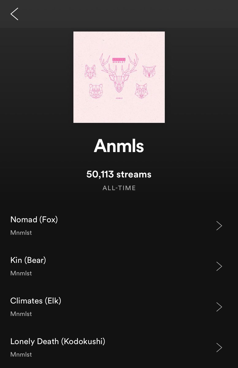 You guys did it. 50K+ streams on Spotify, forever grateful. 🌸
ミTEAM🌸🌸🌸🌸
open.spotify.com/artist/5FcRM4c…