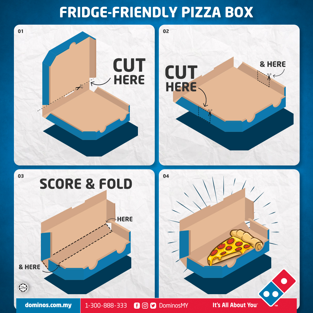 Fridge friendly Domino's Pizza Box : r/lifehacks