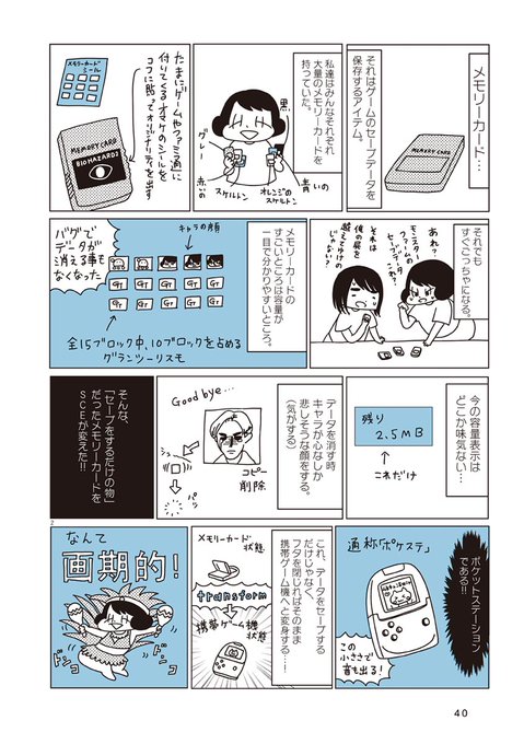 メモリーカードのはなし。 
