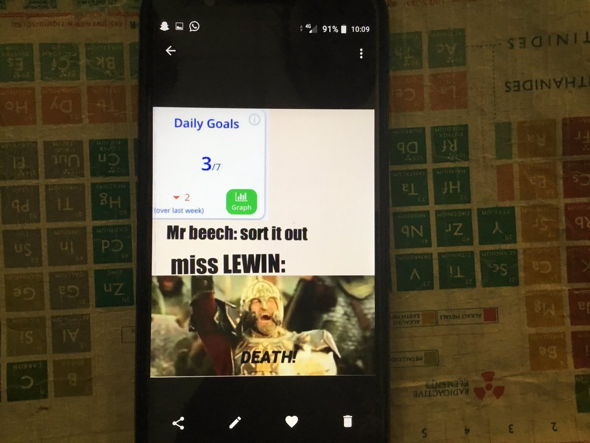 Mrs C Lewin tweet media
